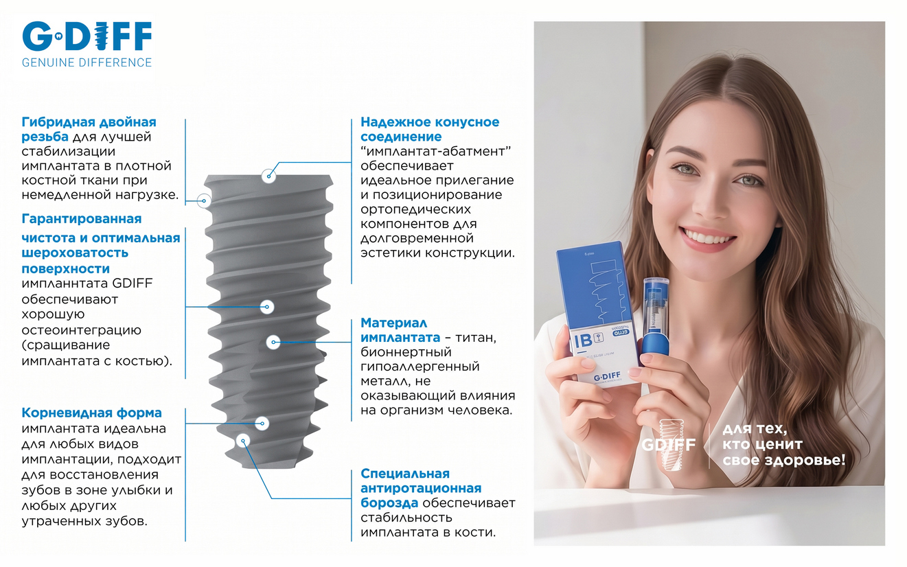 Имплантационная система G-DIFF