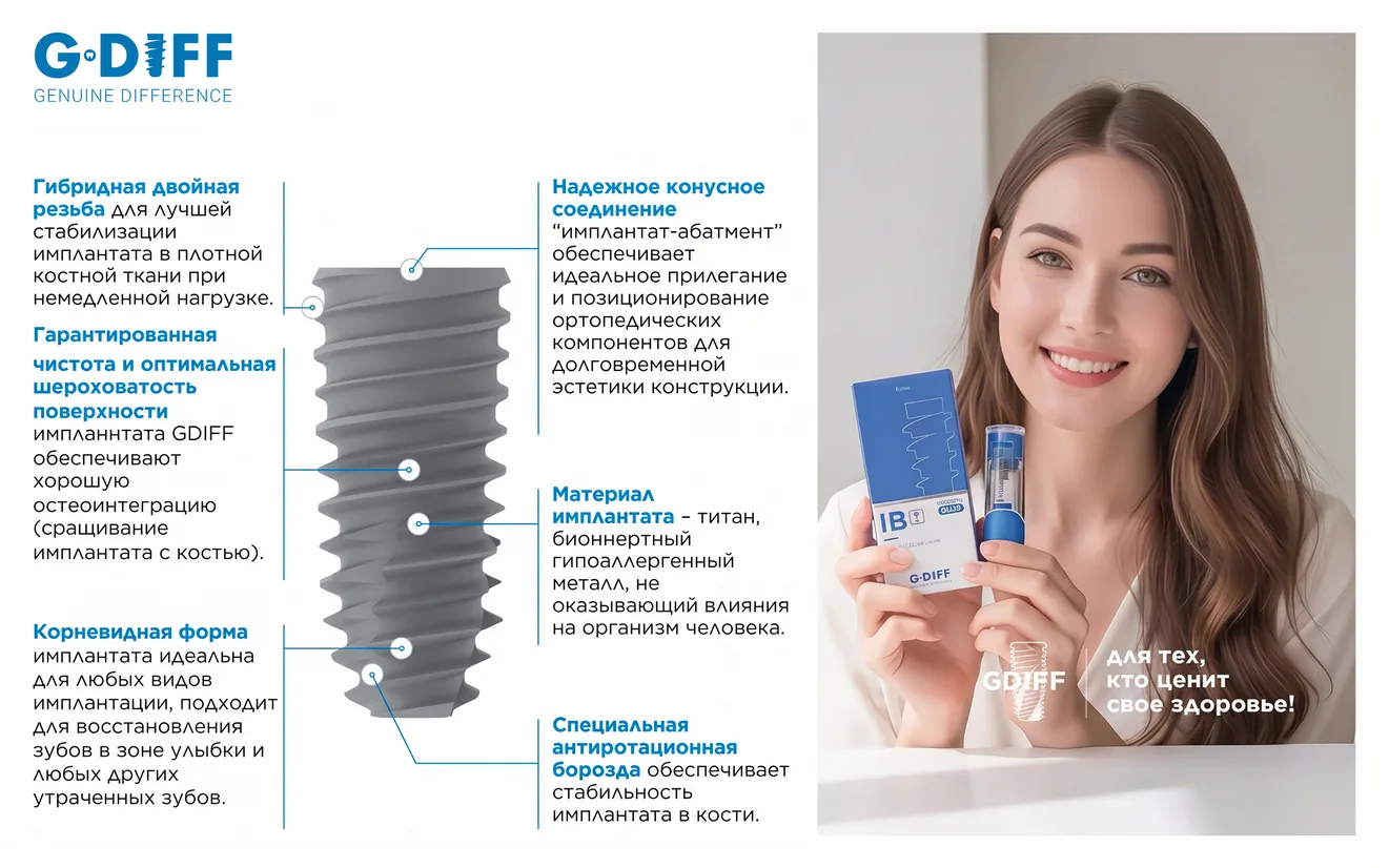 Имплантационная система G-DIFF